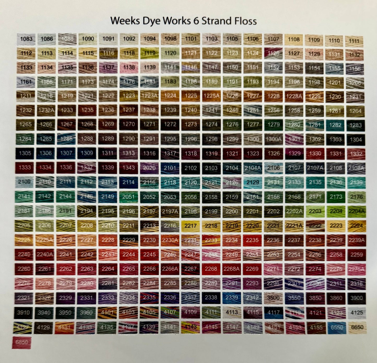 Weeks Dye Works Color Stickers for Bobbins 