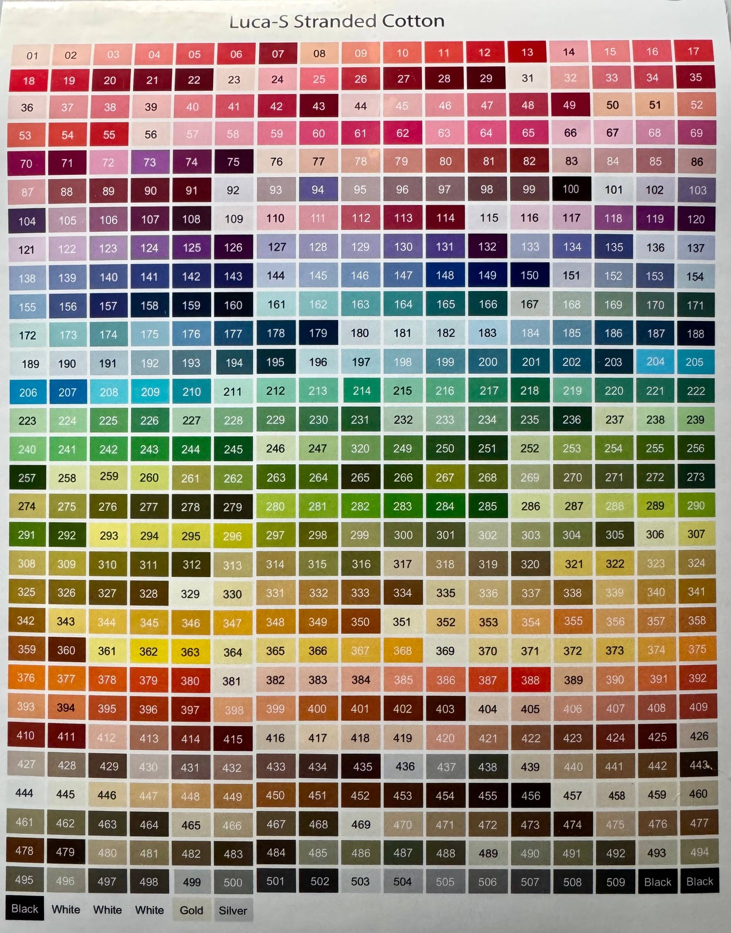 Luca-S Color Stickers for Bobbins