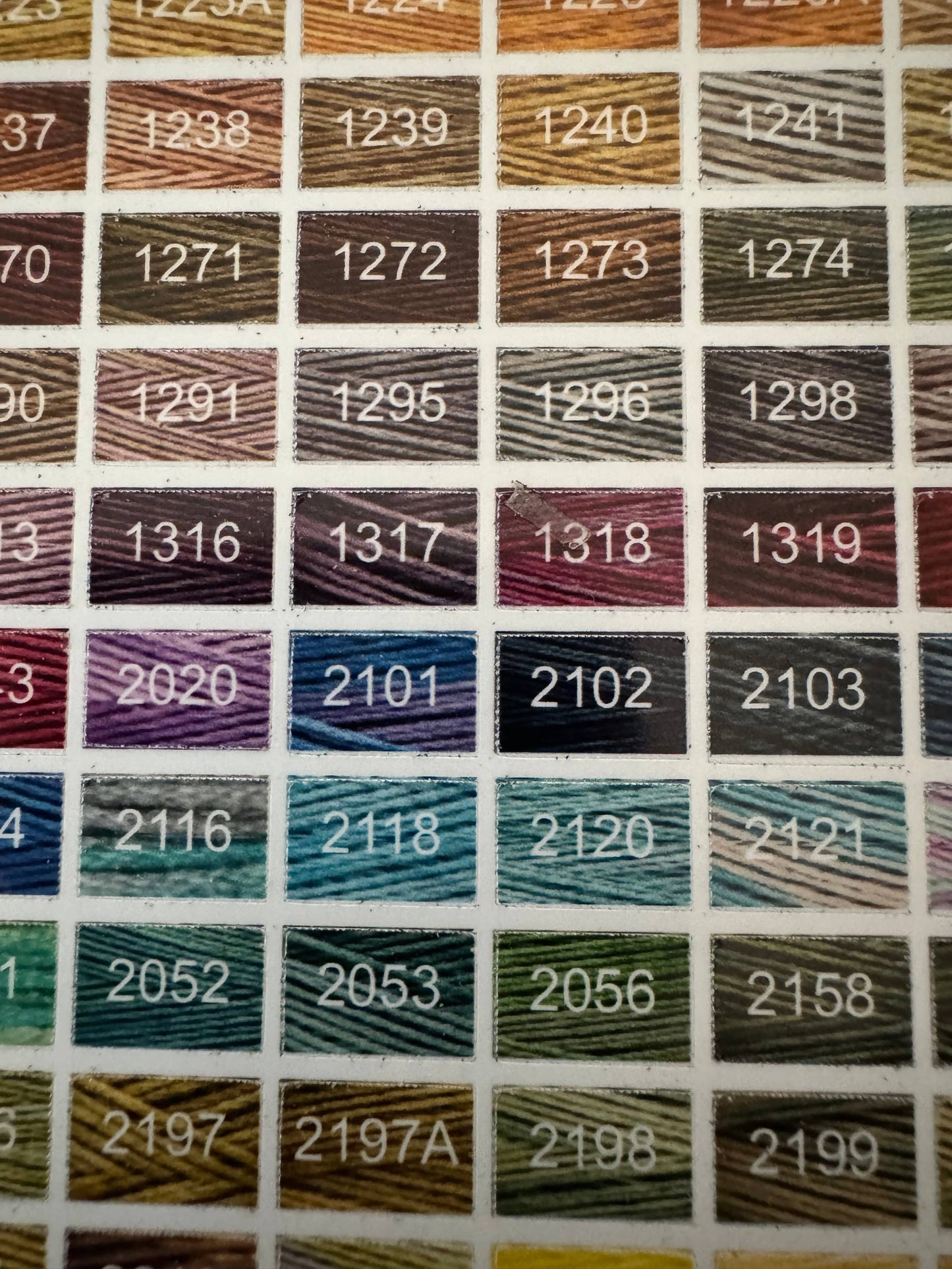 Weeks Dye Works Color Stickers for Bobbins 